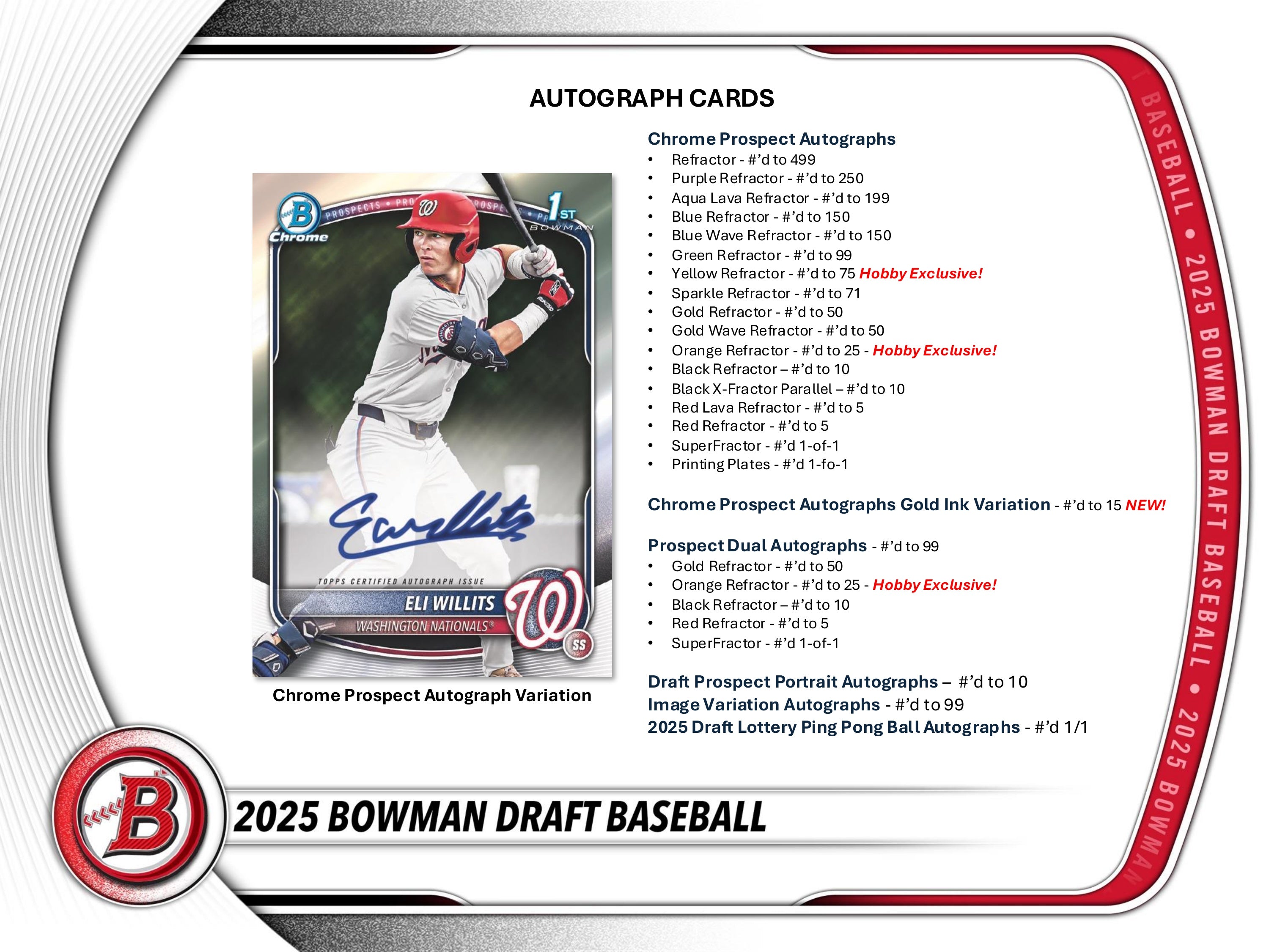 Bowman Draft Baseball Hobby Jumbo Box 2025
