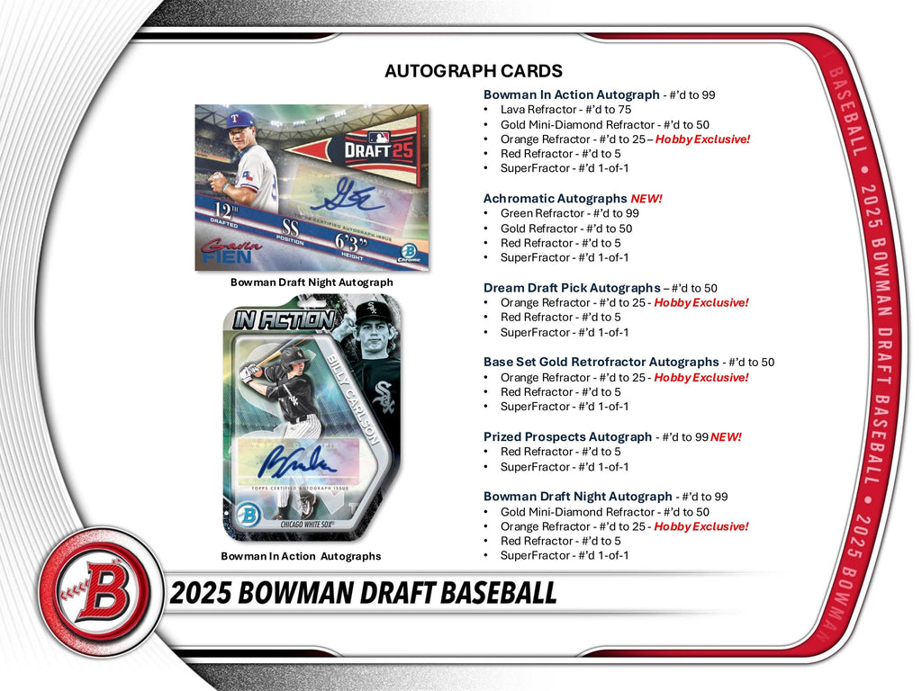 Bowman Draft Baseball Hobby Jumbo Box 2025